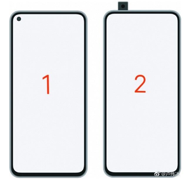 Пользователи выбирают форм-фактор смартфона Redmi Pro 2
