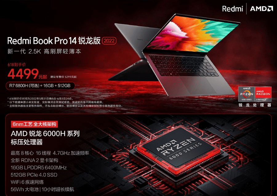 Внешний вид ноутбуков Redmi Book Pro 2022 Ryzen Edition 