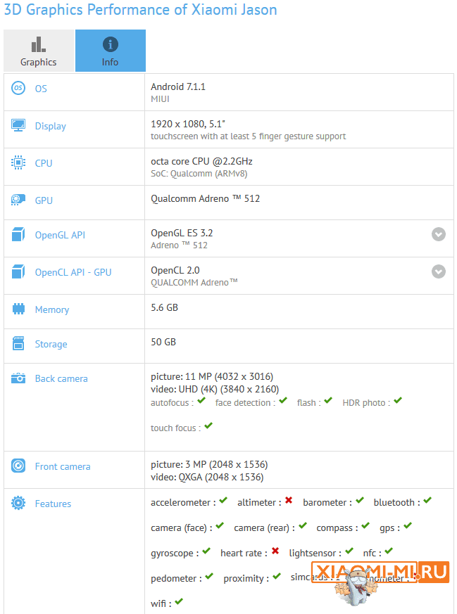 Xiaomi Mi 6C Jason