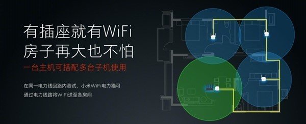 Усилитель WiFi Xiaomi Усилитель WiFi Xiaomi