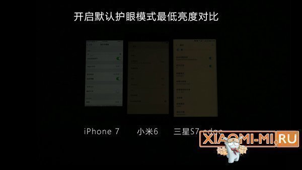 Xiaomi Mi6 Xiaomi Mi6