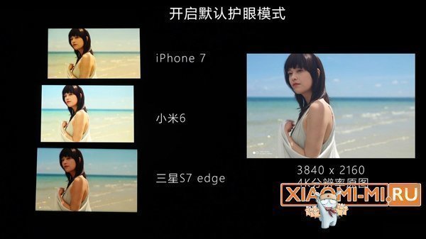 Xiaomi Mi6 Xiaomi Mi6