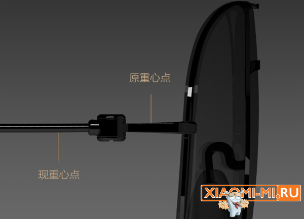 Xiaomi Glasses Xiaomi Glasses