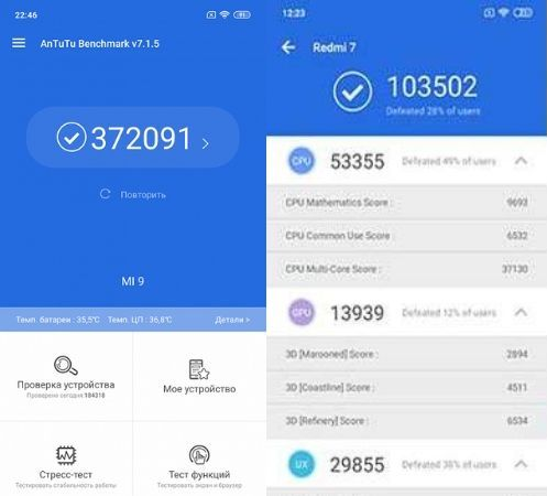 Сравнение производительности телефонов Xiaomi Mi 9 и Redmi 7 по AnTuTu Сравнение производительности Ми 9 и Редми 7