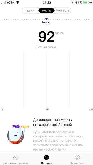Приложение Soocas для управления Xiaomi Soocas X3 Sonic Electric Toothbrush Меню приложения Soocas для управления Xiaomi Soocas X3 Sonic Electric Toothbrush