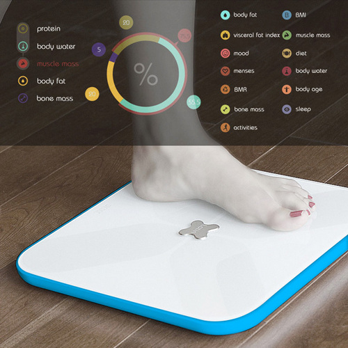 Параметры взвешивания на умных весах Xiaomi Mi Smart Scale Данные взвешивания на умных весах Xiaomi Mi Smart Scale