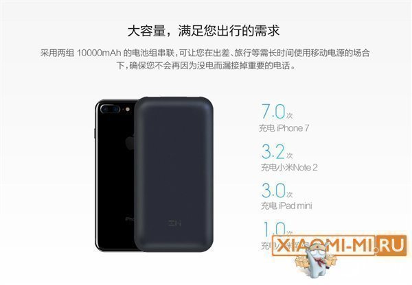 ZMI Power Bank 20000 mAh Bidirectional Quick Charge ZMI Power Bank 20000 mAh Bidirectional Quick Charge