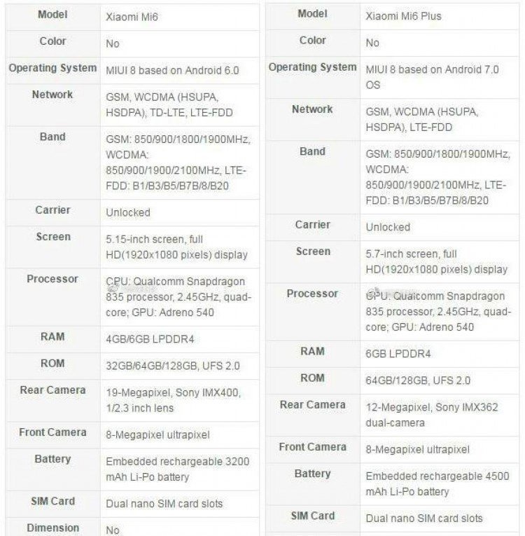 Xiaomi-Mi-6-Mi-6-Plus Xiaomi-Mi-6-Mi-6-Plus