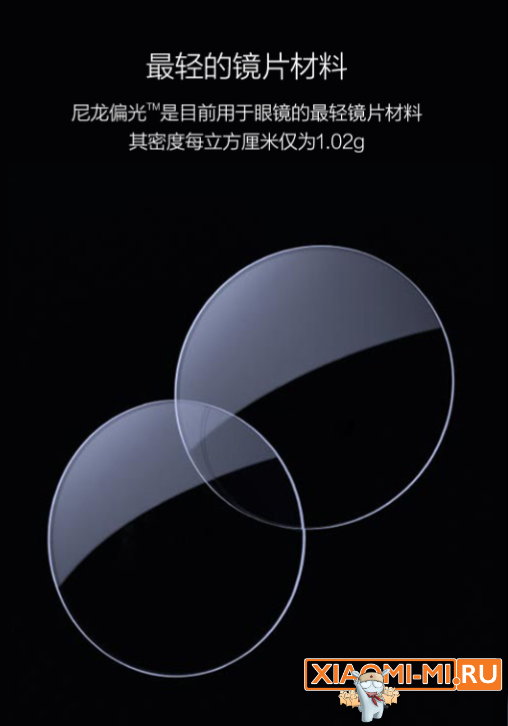 Xiaomi Glasses Xiaomi Glasses