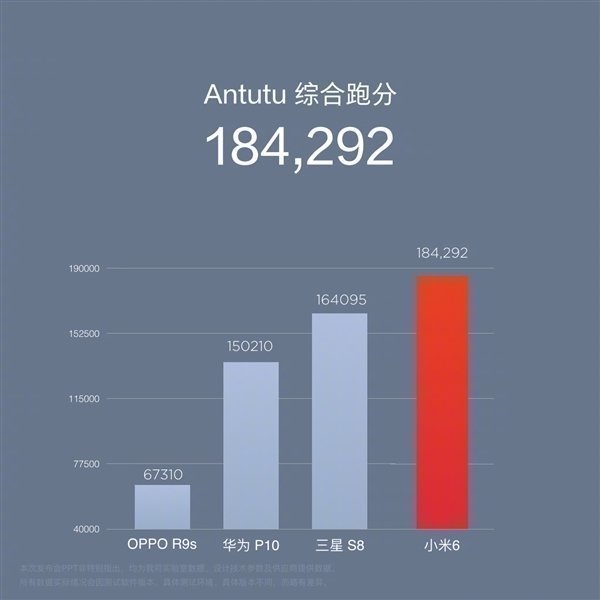 xiaomi-Mi-6 xiaomi-Mi-6