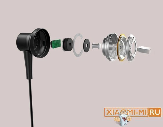 Новые наушники Xiaomi Новые наушники Xiaomi