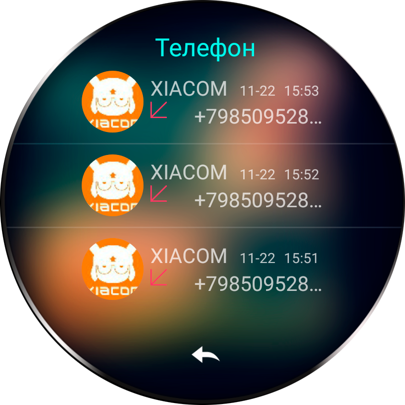 Вызовы Вызовы