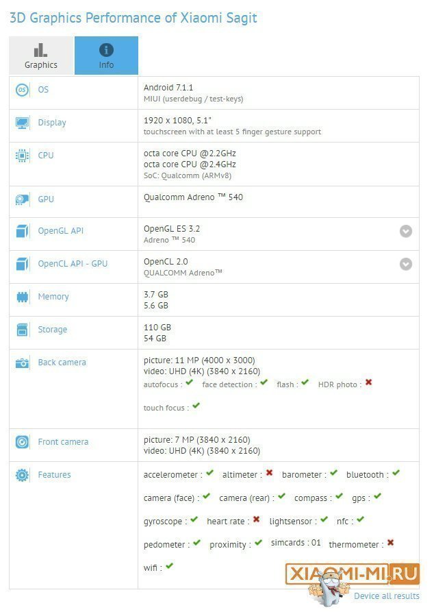 Xiaomi Mi6 Specs Xiaomi Mi6 Specs