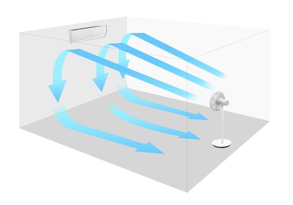 xiaomi_zhimi_dc_inverter_fan xiaomi_zhimi_dc_inverter_fan