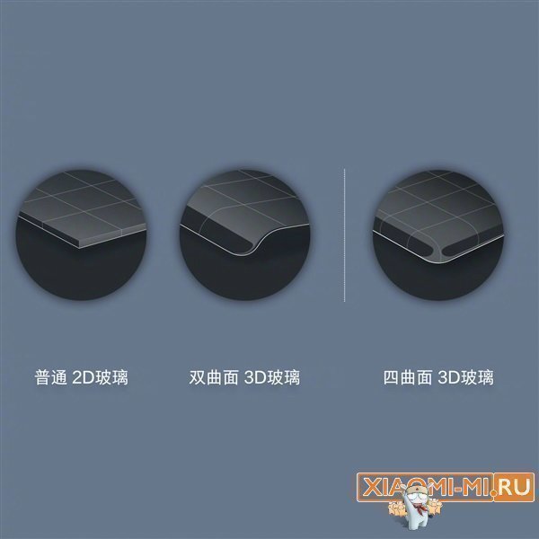 Xiaomi Mi6 Xiaomi Mi6