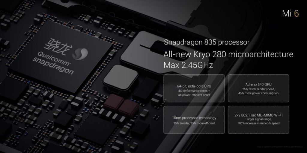 xiaomi-mi-6-snapdragon-835 xiaomi-mi-6-snapdragon-835