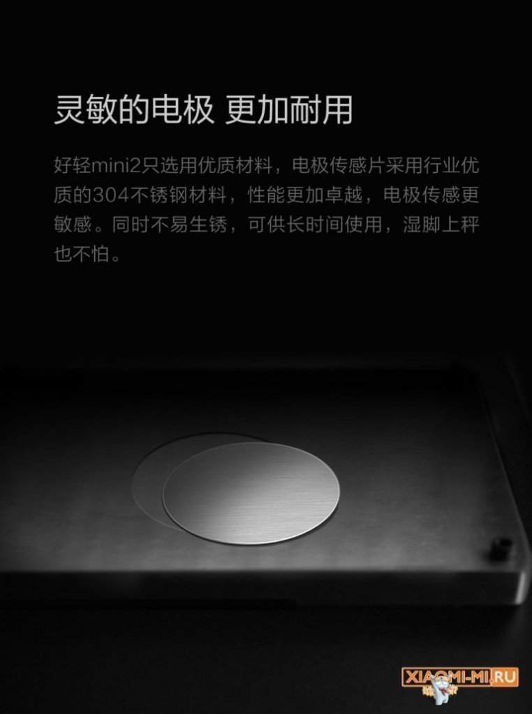 весы Xiaomi весы Xiaomi