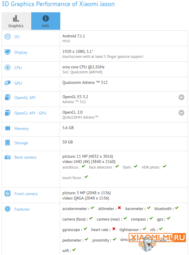 Xiaomi Mi 6C Jason Xiaomi Mi 6C Jason
